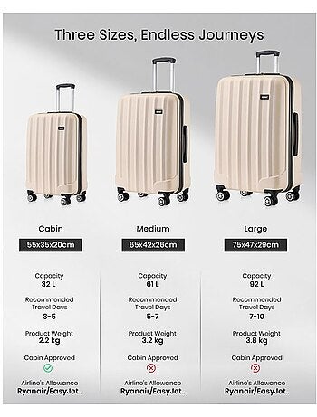 Valise cabine - 55x35x20 cm abs+pc - kono