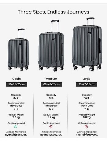 Valise cabine - 55x35x20 cm abs+pc - kono