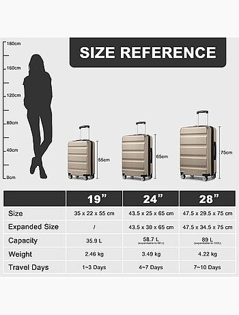 Valise cabine - 55x35x22 cm, rigide abs + pc, 4 roues, serrure tsa - kono