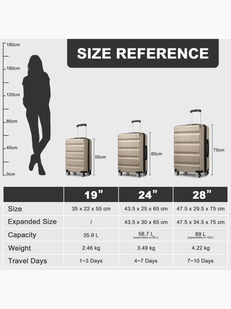 Valise cabine - 55x35x22 cm, rigide abs + pc, 4 roues, serrure tsa - kono Beige - Kiabi
