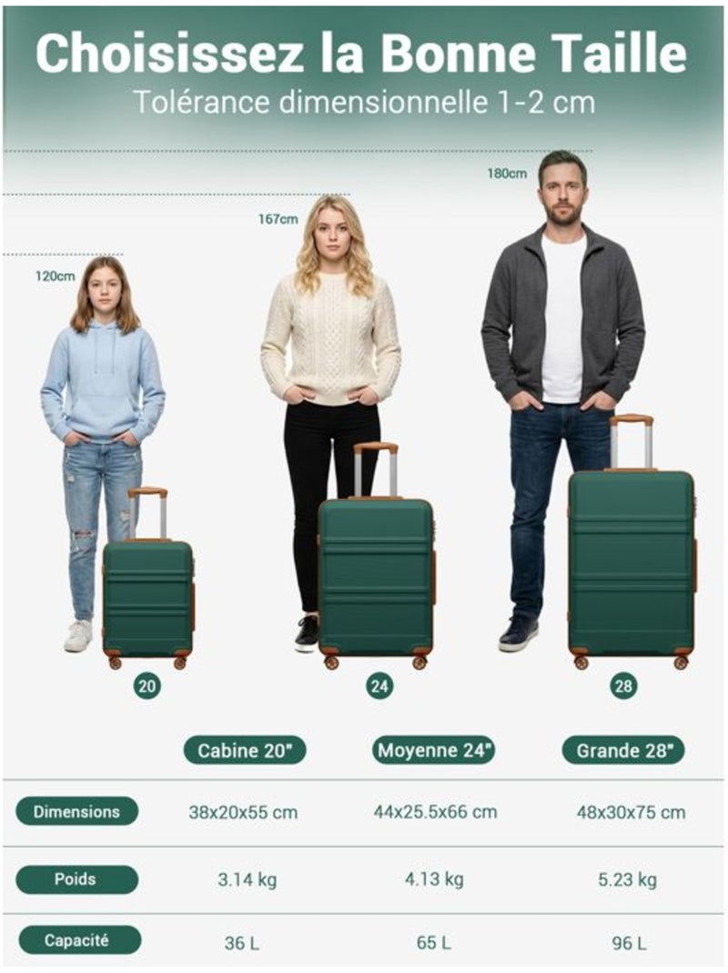 Valise cabine - 55x38x20 cm abs+pc 4 roulettes serrure tsa - kono Bleu - Kiabi