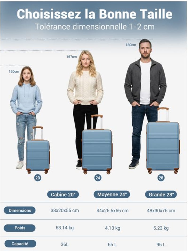 Valise cabine - 55x38x20 cm, rigide abs + pc, serrure tsa - kono Bleu - Kiabi