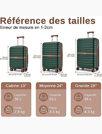 Valise cabine - 55x40x20 cm abs + pc 94 l tsa - kono