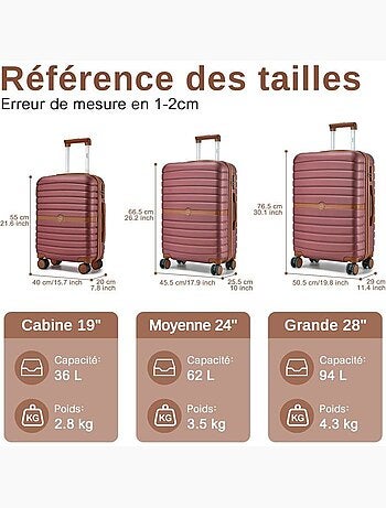 Valise cabine - 55x40x20 cm abs + pc 94 l tsa - kono