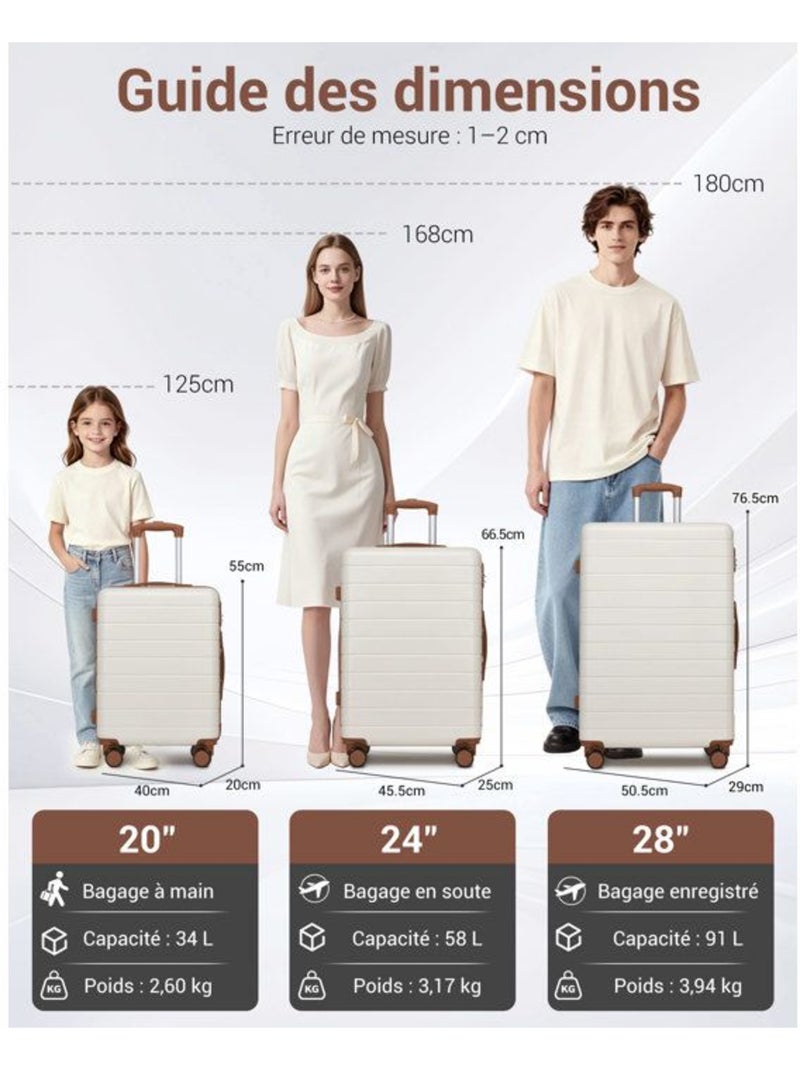 Valise cabine - 55x40x20 cm, rigide abs, 4 roues, serrure à code - kono Blanc - Kiabi