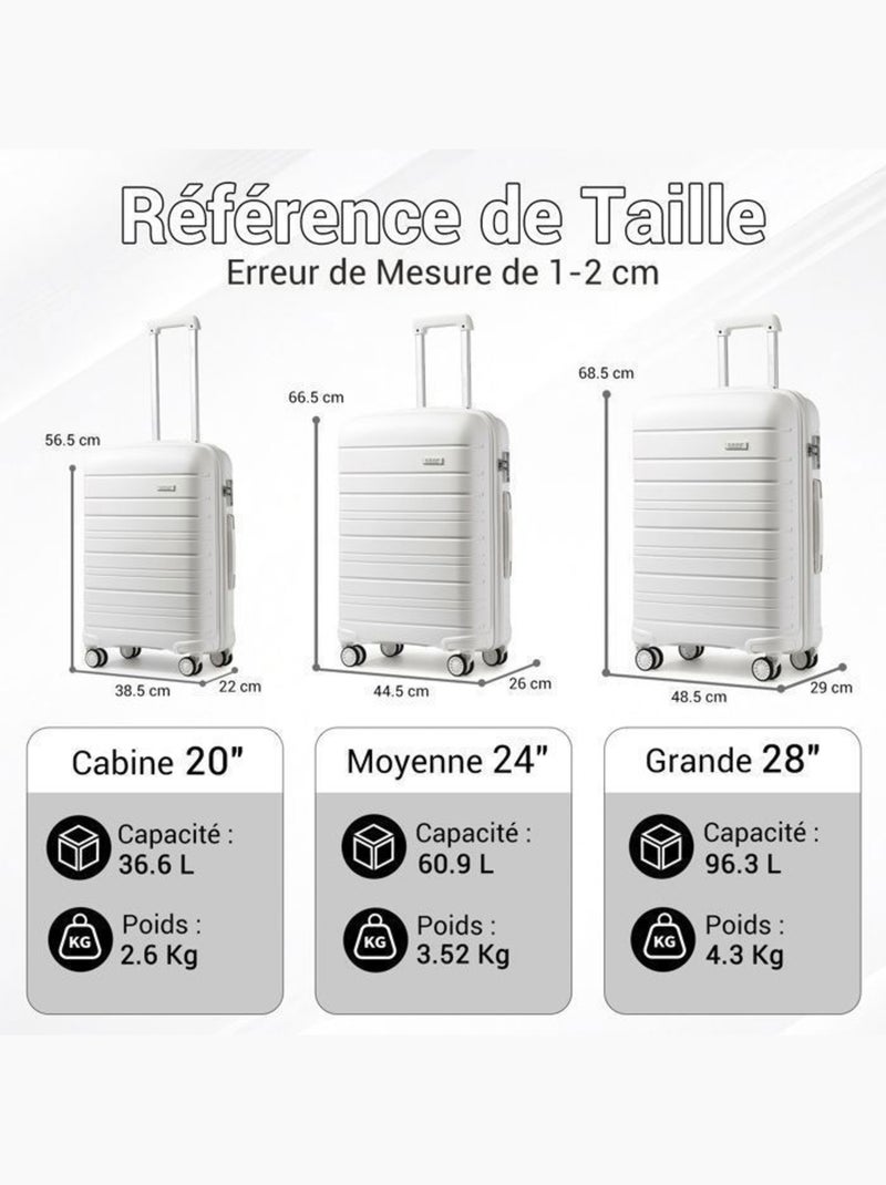 Valise cabine - 55x40x20 cm, rigide polypropylène (pp), 4 roues 360°, serrure tsa - kono Blanc - Kiabi