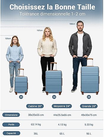 Valise cabine - 66x44x25.5 cm, rigide abs + pc, serrure tsa - kono