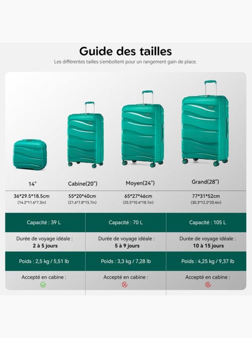 Valise cabine - 66x46x26 cm polypropylène 4 roulettes serrure tsa - kono - Kiabi Valise cabine - 66x46x26 cm polypropylène 4 roulettes serrure tsa - kono - Kiabi