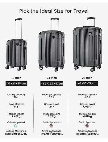 Valise cabine - 76x50x30 cm abs+pc 4 roulettes - kono