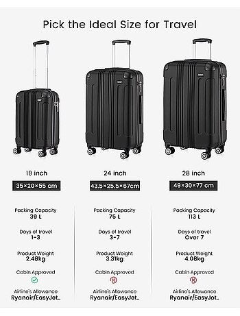 Valise cabine - 76x50x30 cm abs+pc 4 roulettes - kono