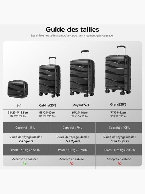 Valise cabine - 76x50x31 cm polypropylène 4 roulettes serrure tsa - kono - Kiabi Valise cabine - 76x50x31 cm polypropylène 4 roulettes serrure tsa - kono - Kiabi
