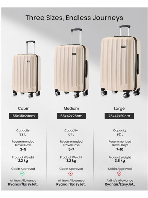 Valise cabine - 77x49.5x30 cm abs+pc - kono - Kiabi Valise cabine - 77x49.5x30 cm abs+pc - kono - Kiabi