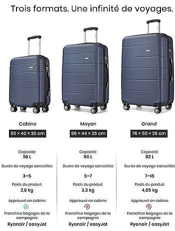 Valise cabine - rigide, polycarbonate, légère, 4 roulettes - kono