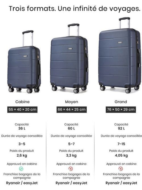 Valise cabine - rigide, polycarbonate, légère, 4 roulettes - kono - Kiabi Valise cabine - rigide, polycarbonate, légère, 4 roulettes - kono - Kiabi