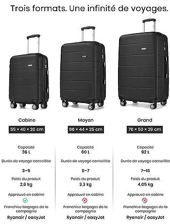 Valise cabine - rigide, polycarbonate, légère, 4 roulettes - kono
