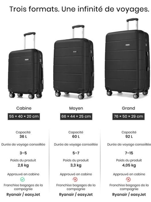 Valise cabine - rigide, polycarbonate, légère, 4 roulettes - kono - Kiabi Valise cabine - rigide, polycarbonate, légère, 4 roulettes - kono - Kiabi
