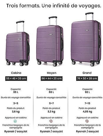 Valise cabine - rigide, polycarbonate, légère, 4 roulettes - kono