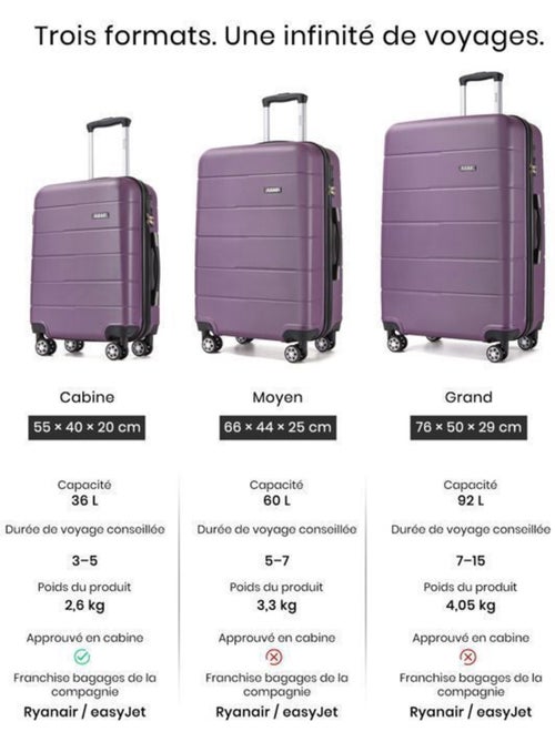 Valise cabine - rigide, polycarbonate, légère, 4 roulettes - kono - Kiabi Valise cabine - rigide, polycarbonate, légère, 4 roulettes - kono - Kiabi