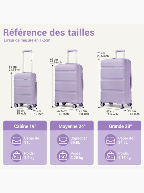 Valise cabine - rigide, polypropylène, légère, 4 roulettes - kono - Kiabi