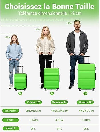 Valise de soute - 75x48x30 cm, rigide abs + pc, 4 roues 360°, serrure tsa - kono