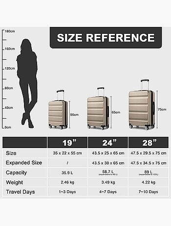 Valise grande taille - 75x48x30 cm abs+pc 4 roulettes serrure tsa - kono