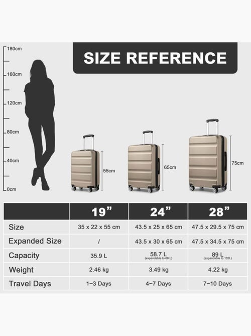 Valise grande taille - 75x48x30 cm abs+pc 4 roulettes serrure tsa - kono - Kiabi Valise grande taille - 75x48x30 cm abs+pc 4 roulettes serrure tsa - kono - Kiabi
