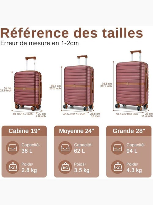 Valise grande taille - 76.5x50.5x29 cm abs + pc 94 l tsa - kono - Kiabi Valise grande taille - 76.5x50.5x29 cm abs + pc 94 l tsa - kono - Kiabi