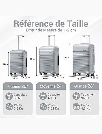 Valise moyenne - 65x44x27 cm pp 100 l tsa - kono
