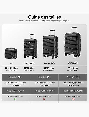 Valise moyenne - 66x46x26 cm pp 70 l tsa - kono