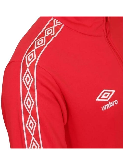 Veste Zippé Homme Umbro - Kiabi Veste Zippé Homme Umbro - Kiabi