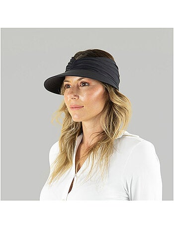 Visière UV Line