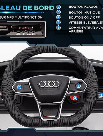 Voiture électrique enfant Audi RS e-tron GT avec télécommande
