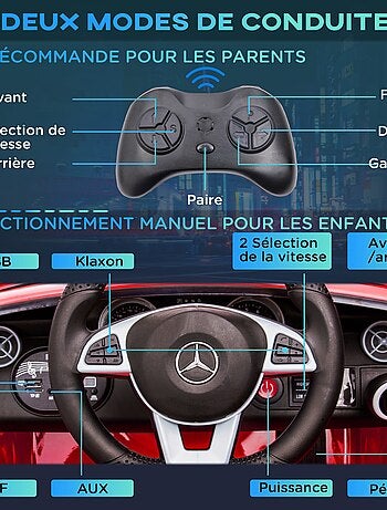Voiture électrique enfant avec télécommande Mercedes SLC 300