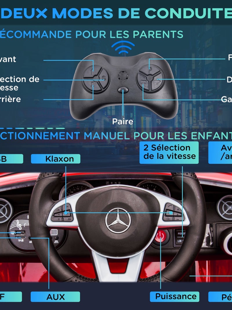 Voiture électrique enfant avec télécommande Mercedes SLC 300 Rouge - Kiabi