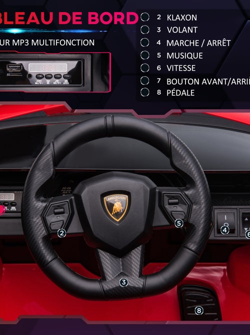 Voiture électrique enfant supercar - Kiabi