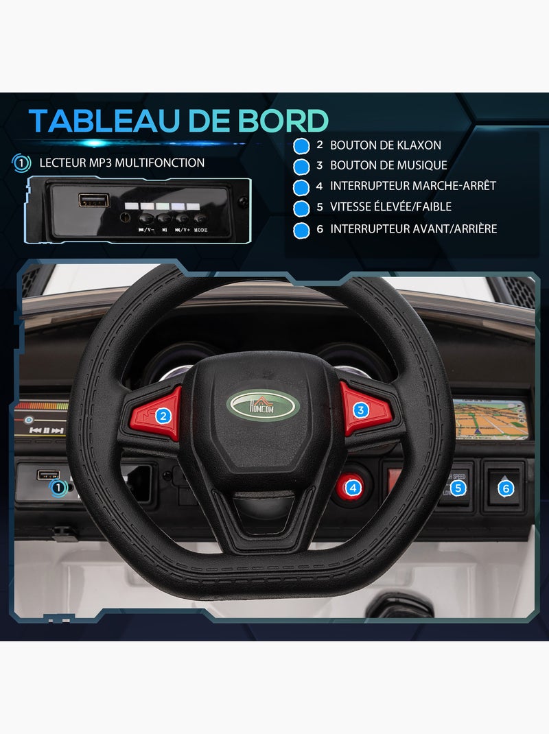 Voiture électrique enfant SUV 4X4 - 12V, 2 moteurs, 5Km/h max. avec télécommande Blanc Blanc - Kiabi