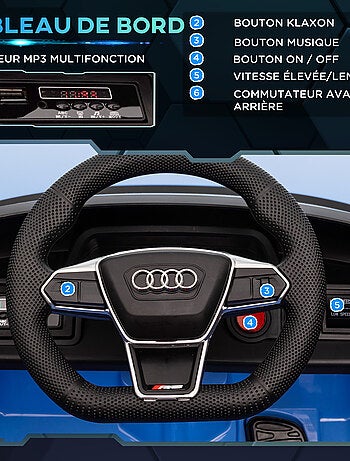 Voiture électrique enfant Audi RS e-tron GT avec télécommande