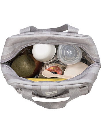 Walking Mum | Sac isotherme biberons Sintra