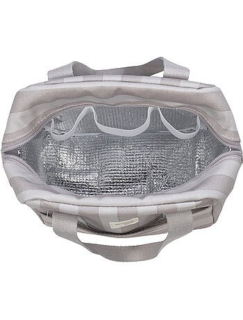 Walking Mum | Sac isotherme biberons Sintra