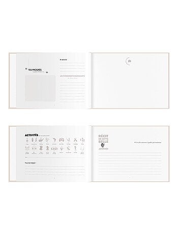 Zakuw - Livre Souvenirs de tes anniversaires