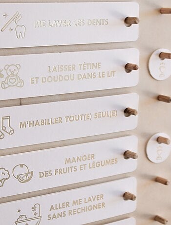 Zakuw - tableau des motivations