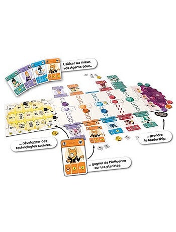 Zenith - Jeu de societe - Strategie